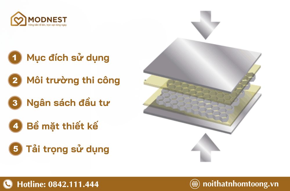 Tiêu chí lựa chọn tấm nhôm tổ ong