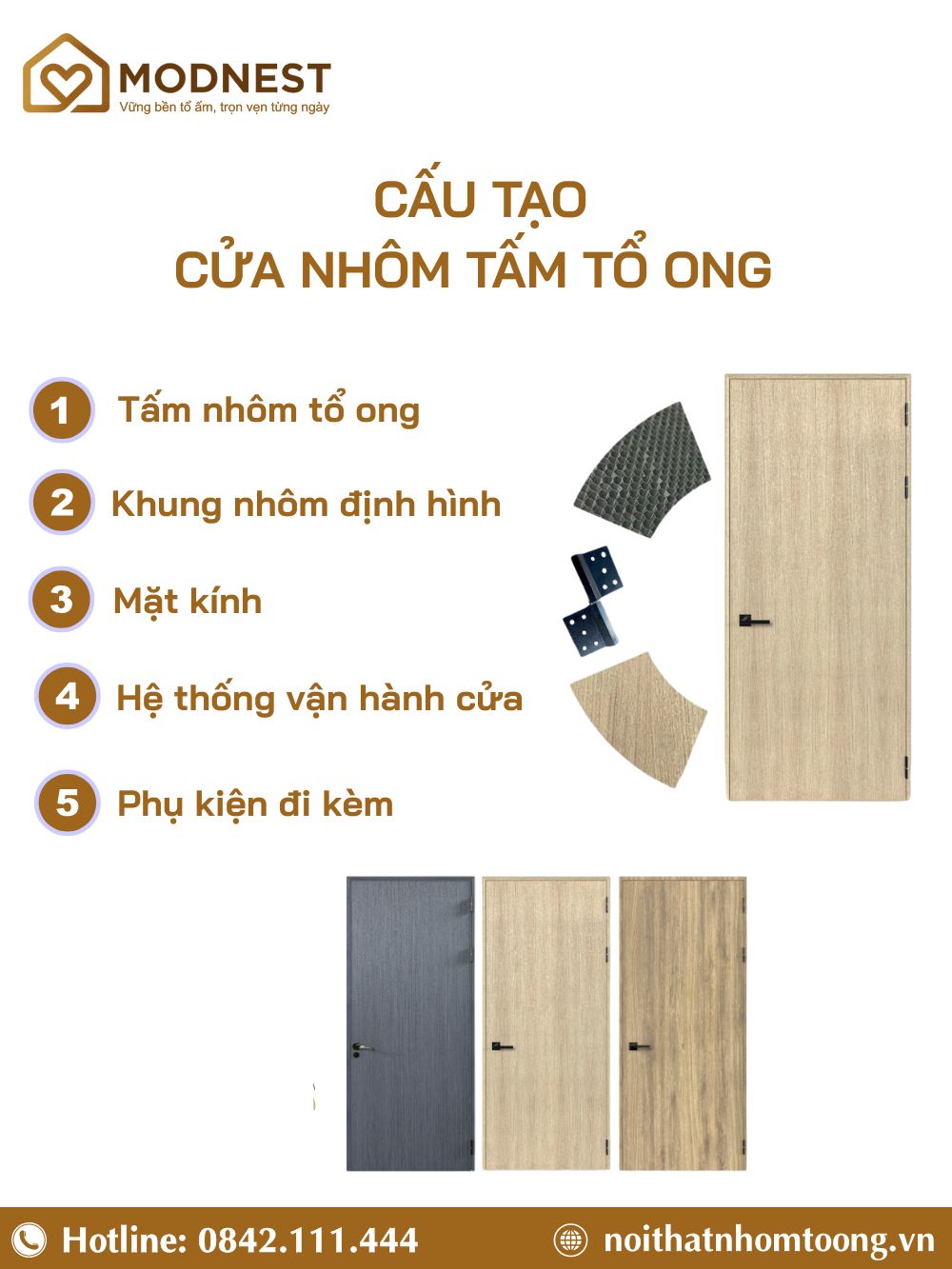 Cấu tạo cửa nhôm tấm tổ ong giúp chống thấm nước hiệu quả