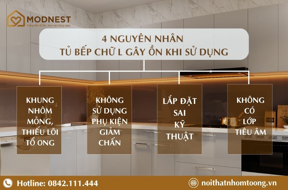 Các nguyên nhân khiến tủ bếp chữ L dùng nhôm tổ ong gây ồn khi sử dụng