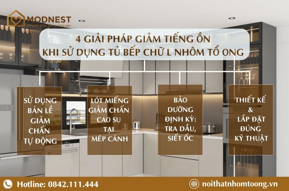 Giải pháp xử lý tiếng ồn cho tủ bếp chữ L dùng nhôm tổ ong