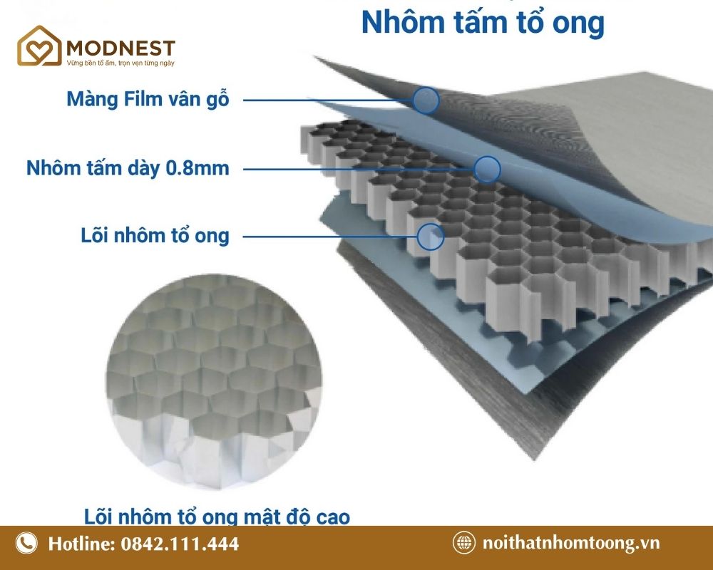 Nội thất nhôm tổ ong được ưa chuộng bởi nhiều yếu tố