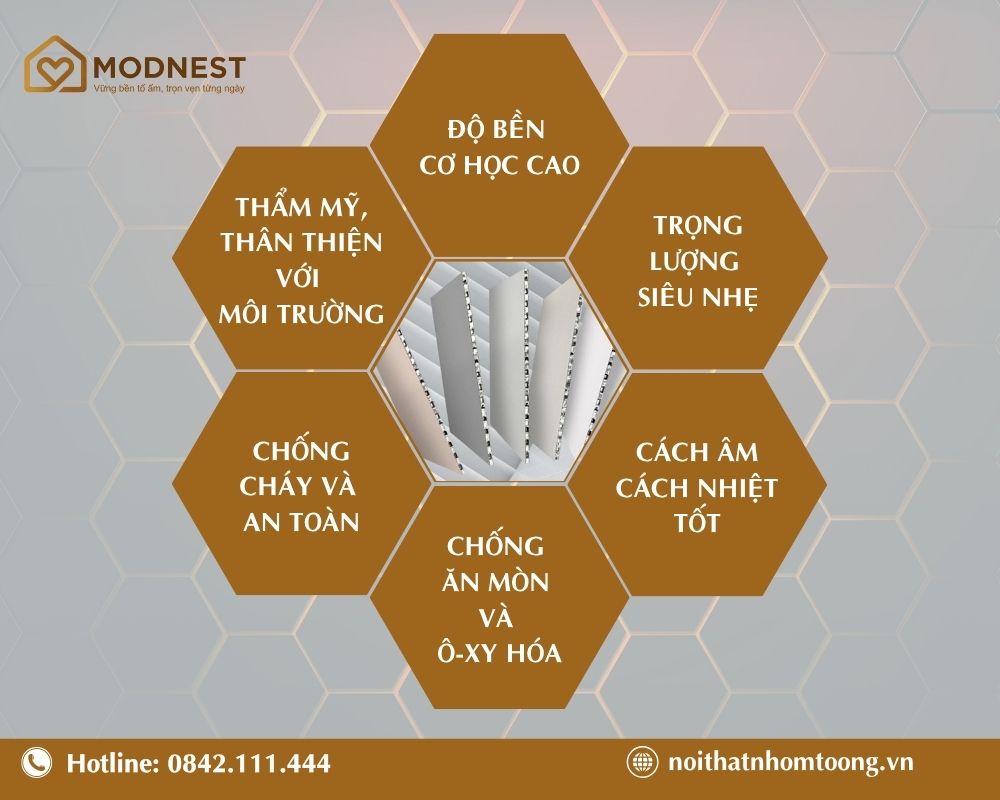 6 tính chất đặc trưng của nhôm tấm tổ ong